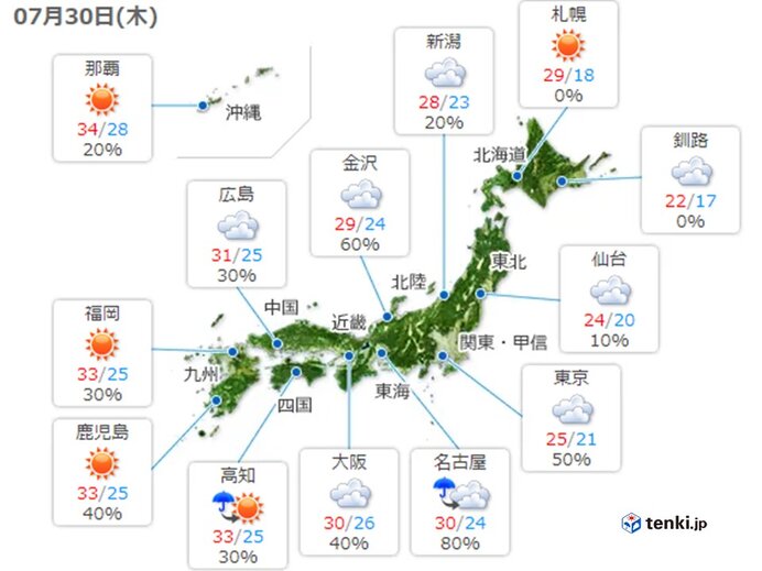 きょうの天気と気温　東北、北海道　日本海側で真夏日も
