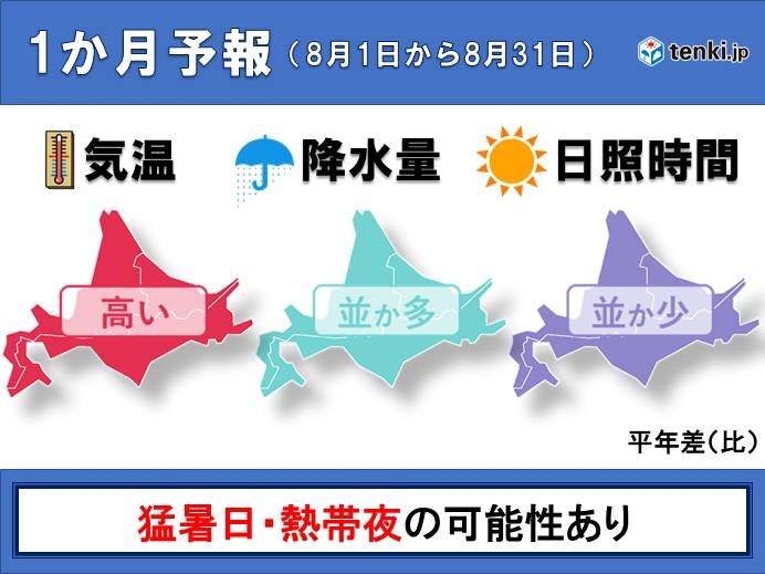 北海道の1か月　熱中症に警戒を