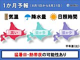北海道の1か月　熱中症に警戒を