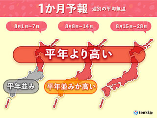 8月は危険な暑さ長期戦?　関東や東北は急な暑さに注意　1か月予報