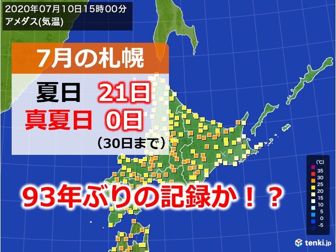 約1世紀ぶりの珍事 札幌で夏日多くて真夏日なし 気象予報士 岡本 肇 年07月31日 日本気象協会 Tenki Jp