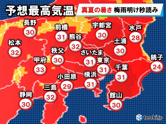 関東甲信 8月スタート厳暑で梅雨明け後押し 気象予報士 樋口 康弘 年08月01日 日本気象協会 Tenki Jp