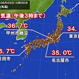 猛暑日地点は今年最多に　名古屋や東京など今年一番の暑さ