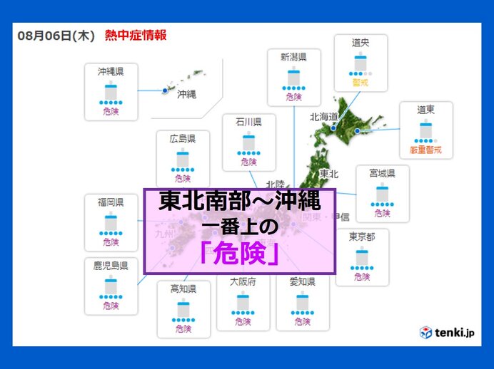 熱中症は「危険」レベル