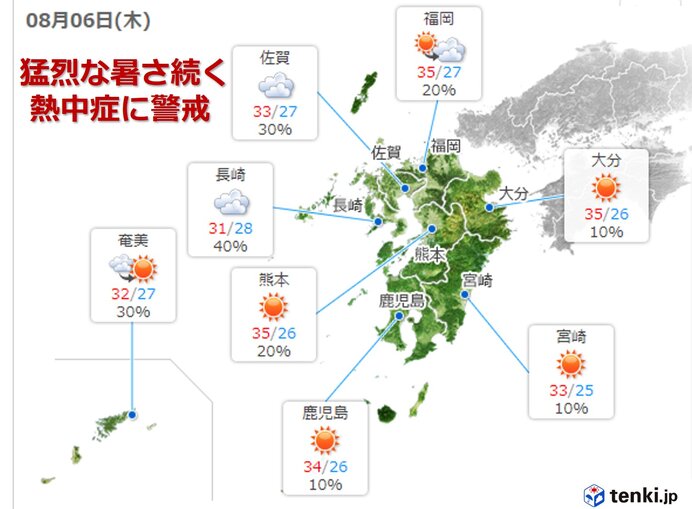 九州　猛烈な暑さ続く　7日～8日は局地的に激しい雨も