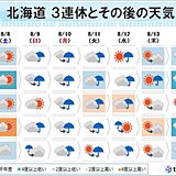 北海道の3連休の天気　雨の降りやすい日が続く