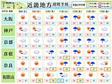 関西　三連休は残暑厳しく　かなり蒸し暑い