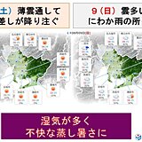 愛知　この週末の天気は