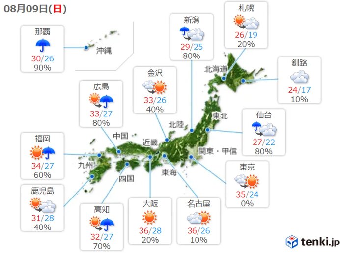 厳しい暑さ続く