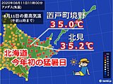北海道も危険な暑さ　今年初猛暑日に