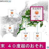 東海地方　週末は40度超のおそれ