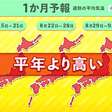 1か月予報　この先も熱中症に警戒　9月も暑さ厳しく