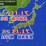 本州の最低気温と北海道の最高気温が同じ!?