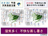 愛知　この週末の天気は