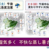 愛知　この週末の天気は