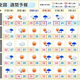 週間天気　「厳しすぎる残暑」続く　また「台風のたまご」も