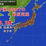西日本の日本海側中心に猛烈な暑さ　体温超える所も