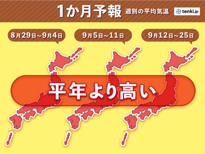 秋はくる 9月も厳しすぎる残暑か 1か月予報 日直予報士 2020年08月27日 日本気象協会 Tenki Jp