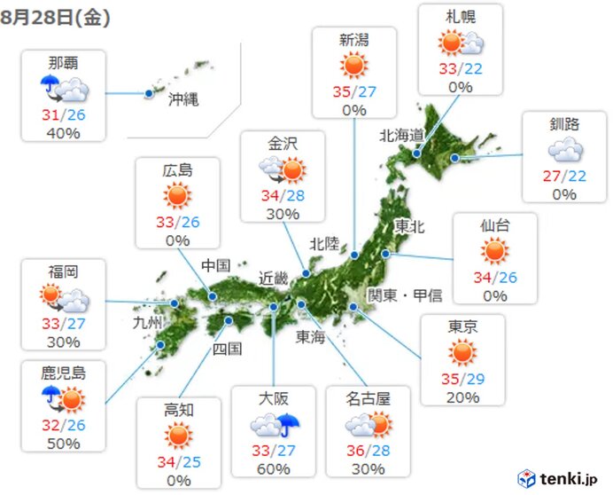 28日も　猛烈な暑さと急な雨に気を付けて　関東以西は激しい雨も