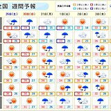 週間予報　北は大雨　南は大荒れか　土日も熱中症に警戒