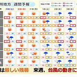 九州　不安定な天気　一時激しい雨も　来週は台風の動きに注意