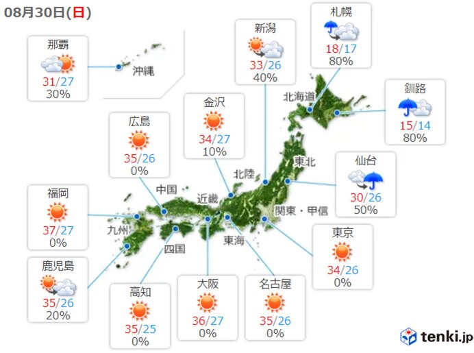 30日、日曜日の天気
