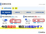 札幌　真夏日翌日に最高20度未満か