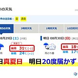 札幌　真夏日翌日に最高20度未満か