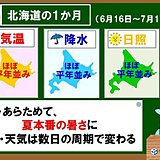 北海道1か月予報　夏が再スタート!