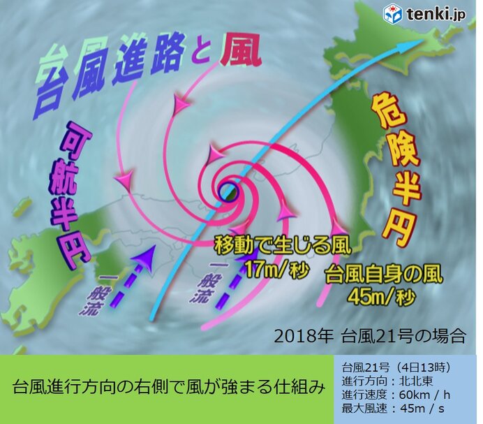 見慣れた風景が一変 平成30年台風21号襲来から2年 秋台風の恐ろしさ 日直予報士 年09月04日 日本気象協会 Tenki Jp