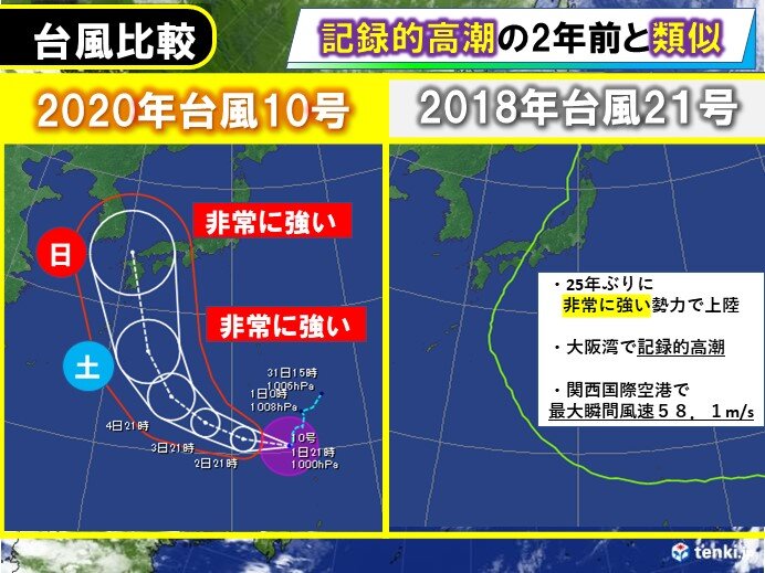 週末は大規模災害に厳重警戒 記録的高潮を引き起こした2年前に類似 日直予報士 年09月01日 日本気象協会 Tenki Jp