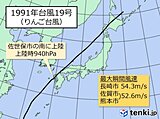 九州　過去の災害を知り、台風への備えを[暴風:1991年台風19号]