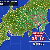 関東で広く猛暑日　東京都心も6日ぶりに35℃以上