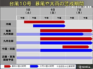 台風11号 19年 の長野県諏訪地域の暴風域に入る確率 日本気象協会 Tenki Jp