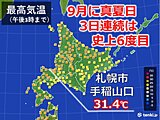 最長記録の可能性も　9月の北海道で真夏日続く