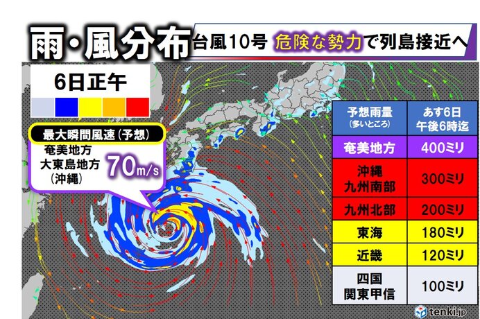 台風10号　記録的暴風や高波・高潮・大雨に厳重な警戒を!