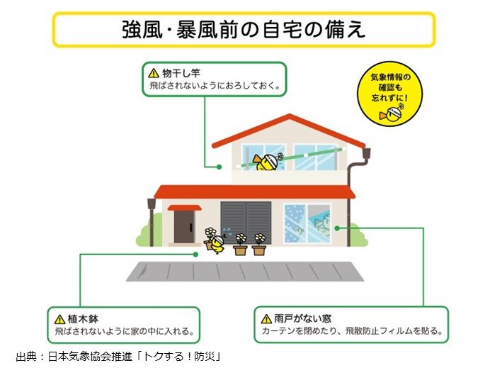 台風10号 きょう発達のピーク 最大級の警戒を 離れた所でも影響が Tenki Jp Goo ニュース