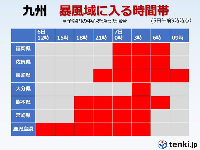 九州　台風10号非常に強い勢力で接近　甚大な災害発生に備えて