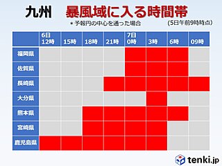 台風4号 年 の長崎県西彼杵半島の暴風域に入る確率 日本気象協会 Tenki Jp