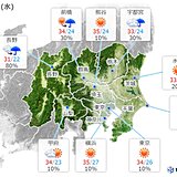 関東　あすも猛暑　その先　次第に秋の空気が流れ込む