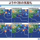 そろそろ猛暑に終止符?　週末からようやく秋の気配　低温に関する情報も