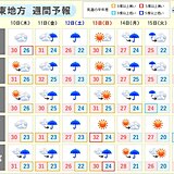 関東の週間天気　厳しい残暑はようやく和らぐ　雨の降る日が多い