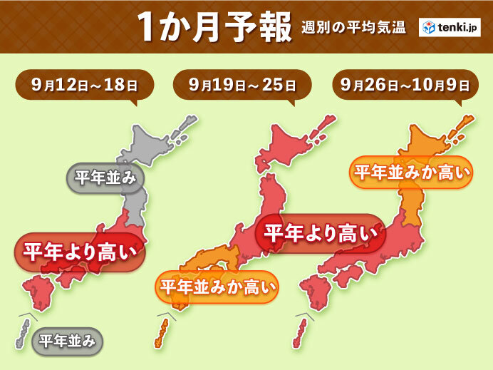 1か月予報 次第に秋らしい天気に 気温は全国で高温傾向 日直予報士 年09月10日 日本気象協会 Tenki Jp