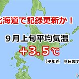 異例の残暑の北海道　高温の記録更新か