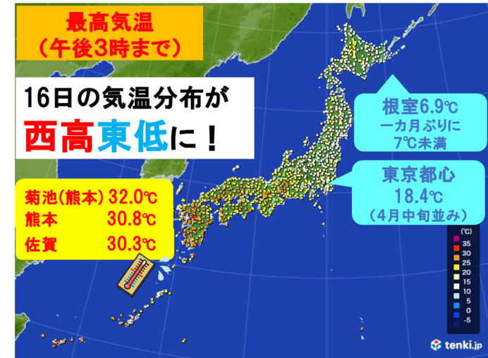 気温分布が西高東低!