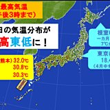 気温分布が西高東低!