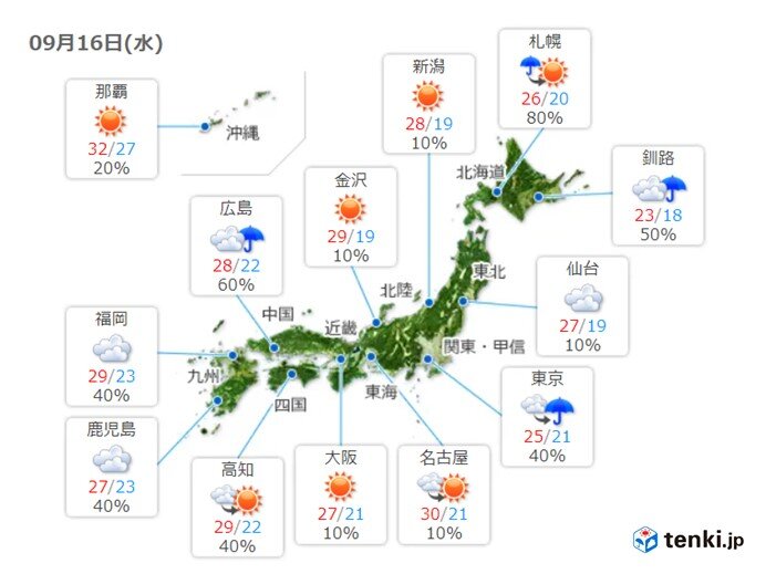 全国的にスッキリしない天気　西日本の暑さも和らぐ