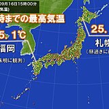 九州では日中の気温25℃以下も　札幌の方が日中の気温は高かった