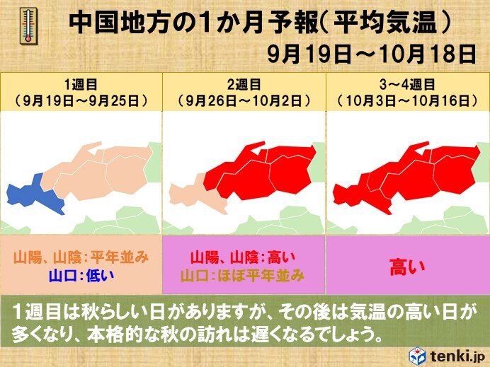 中国地方 1か月予報 夏服が活躍するのはいつごろまで 日直予報士 年09月17日 日本気象協会 Tenki Jp