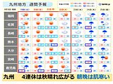 九州　きょうはひんやり秋の空気　4連休の天気は